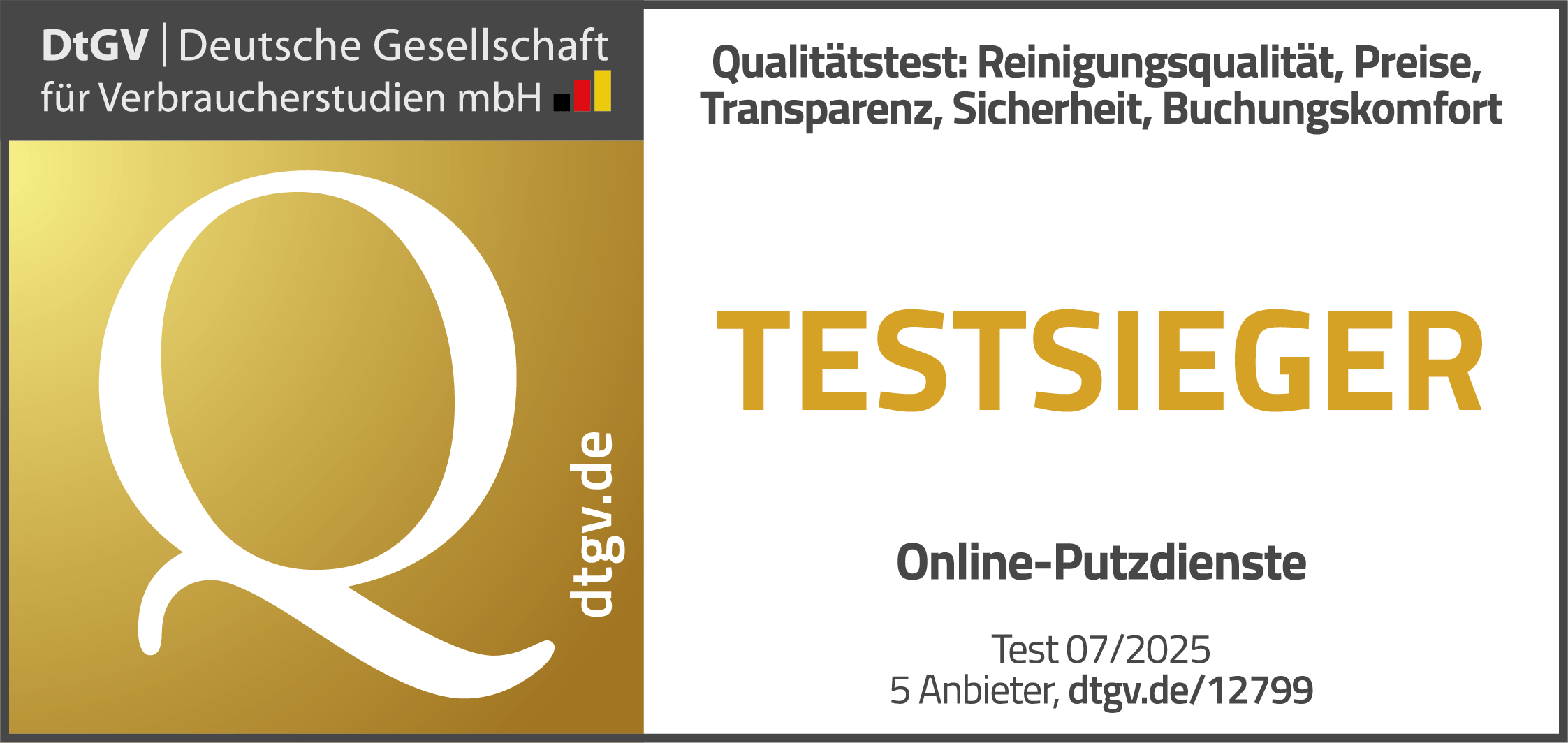 ExtraSauber ist zwei mal in Folge Testsieger der Studie Online-Putzdienste 2023 und 2025